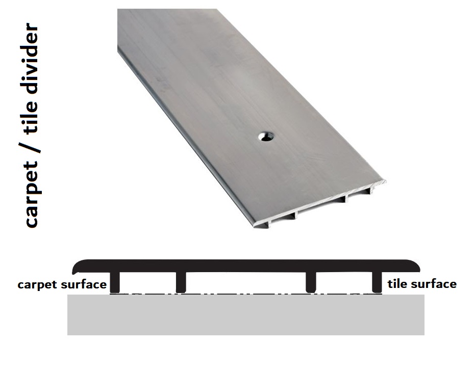 Commercial Door Thresholds  Automatic Door and Hardware